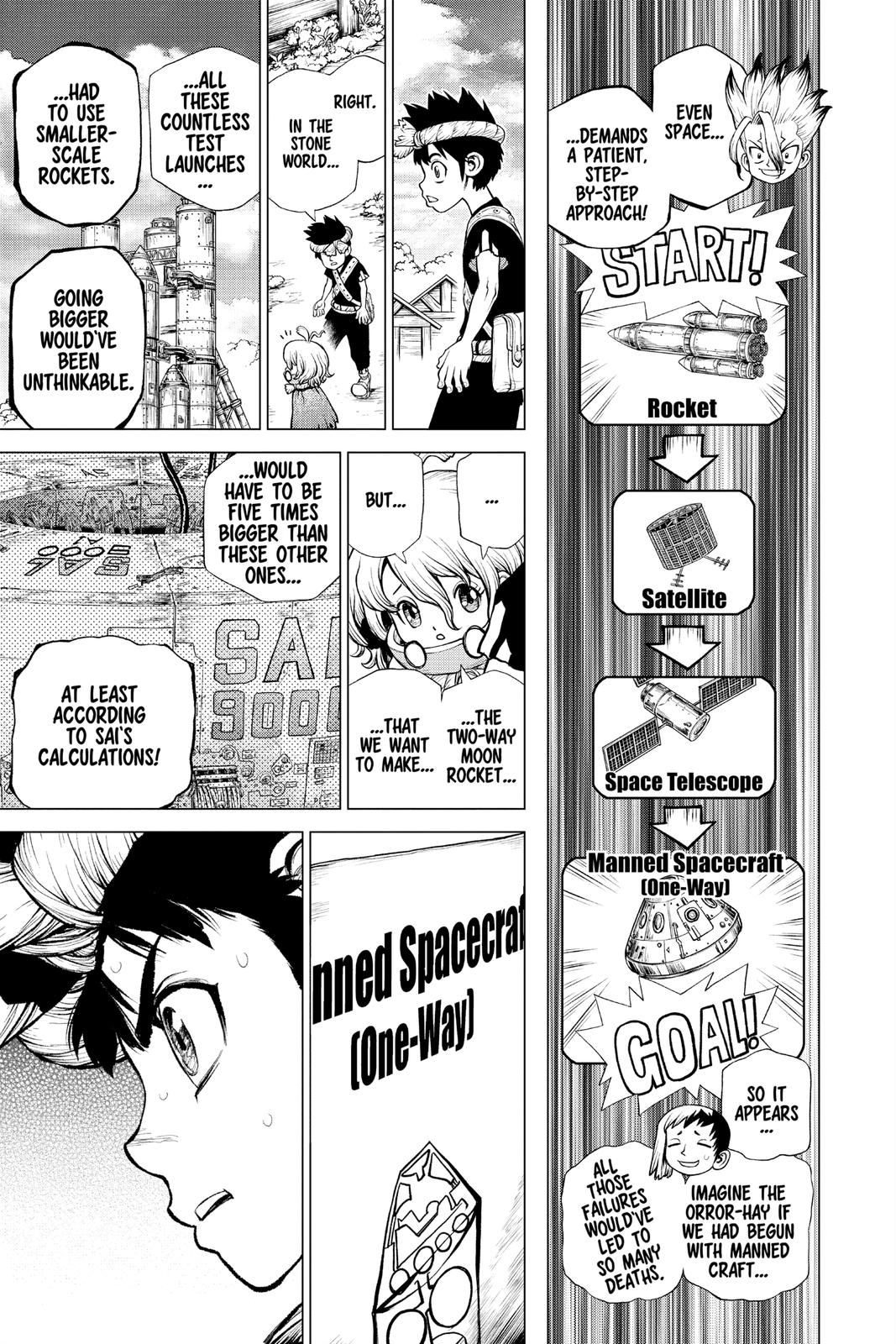 Read Dr STONE Manga Online