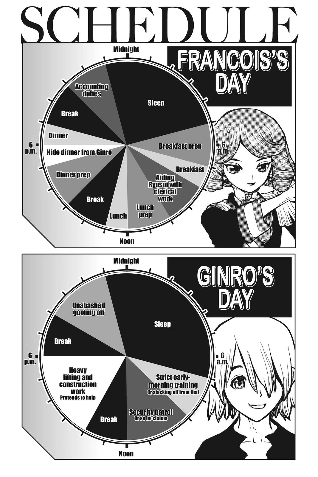 Read Dr STONE Manga Online