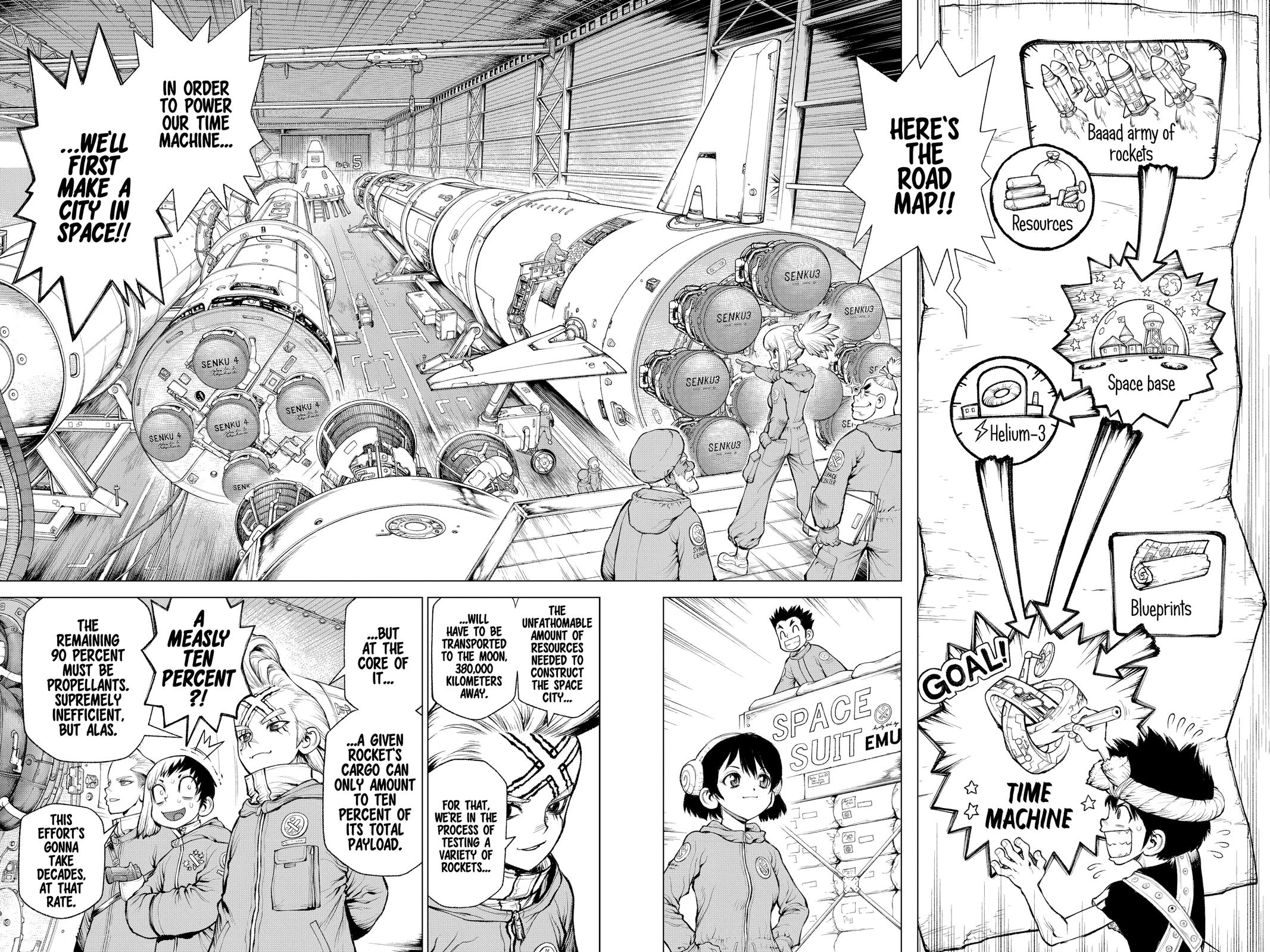 Read Dr STONE Manga Online