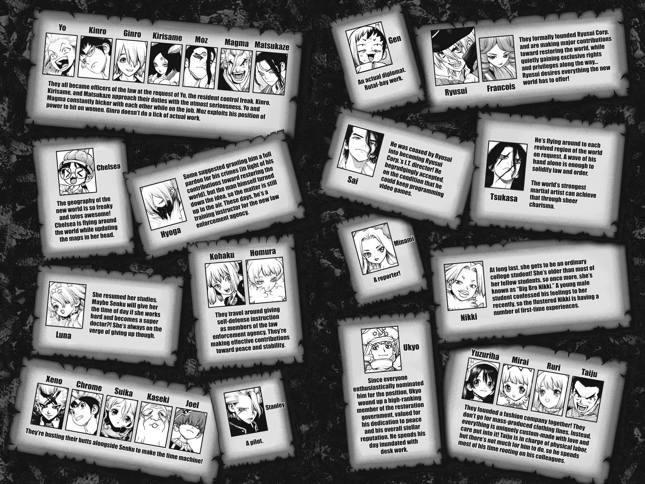 Read Dr STONE Manga Online