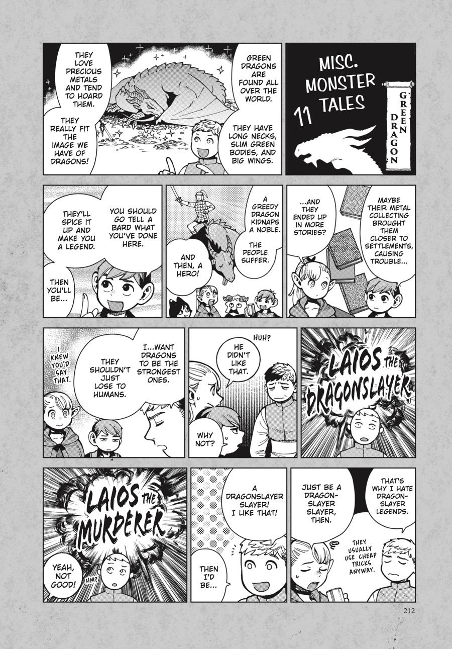 Read Dungeon Meshi Manga Online