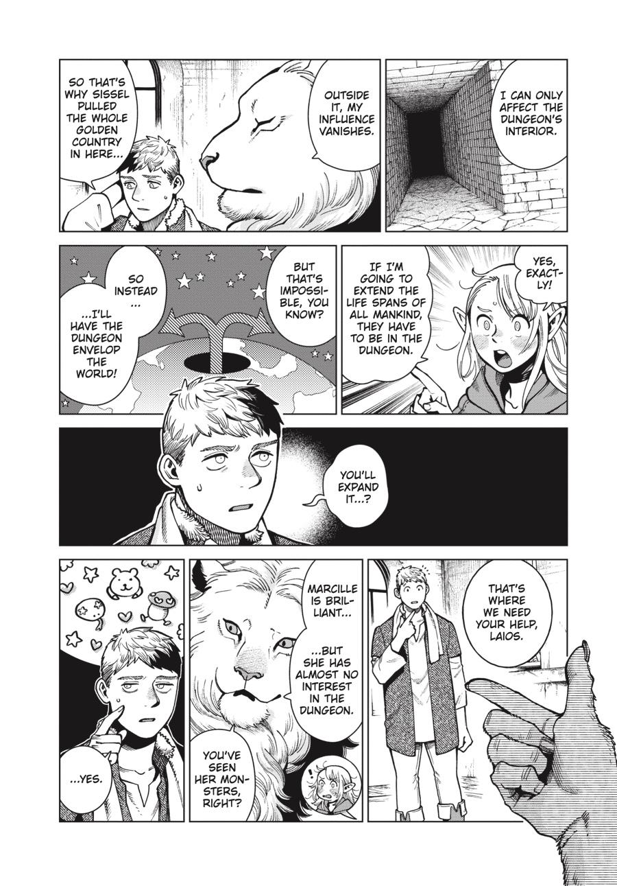 Read Dungeon Meshi Manga Online