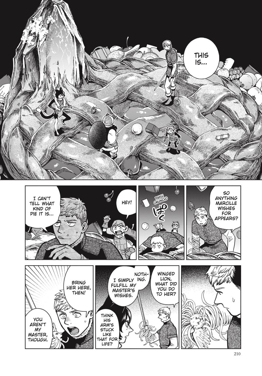 Read Dungeon Meshi Manga Online
