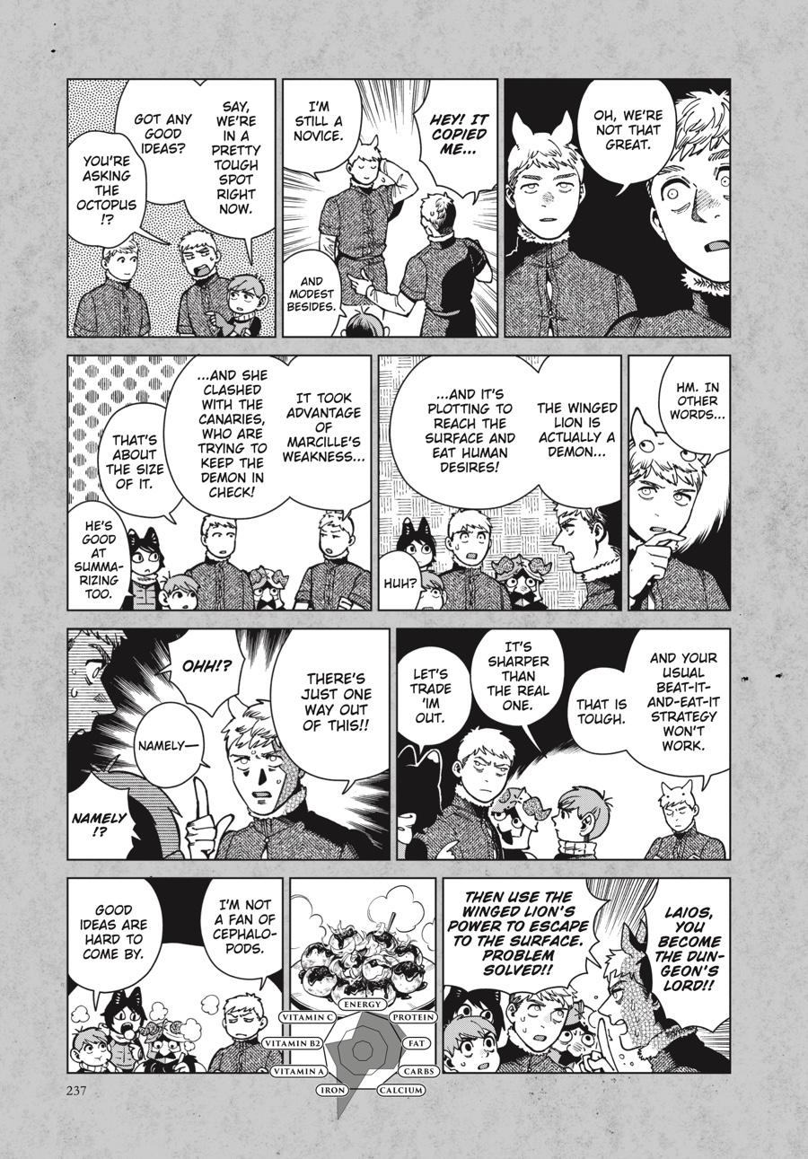 Read Dungeon Meshi Manga Online