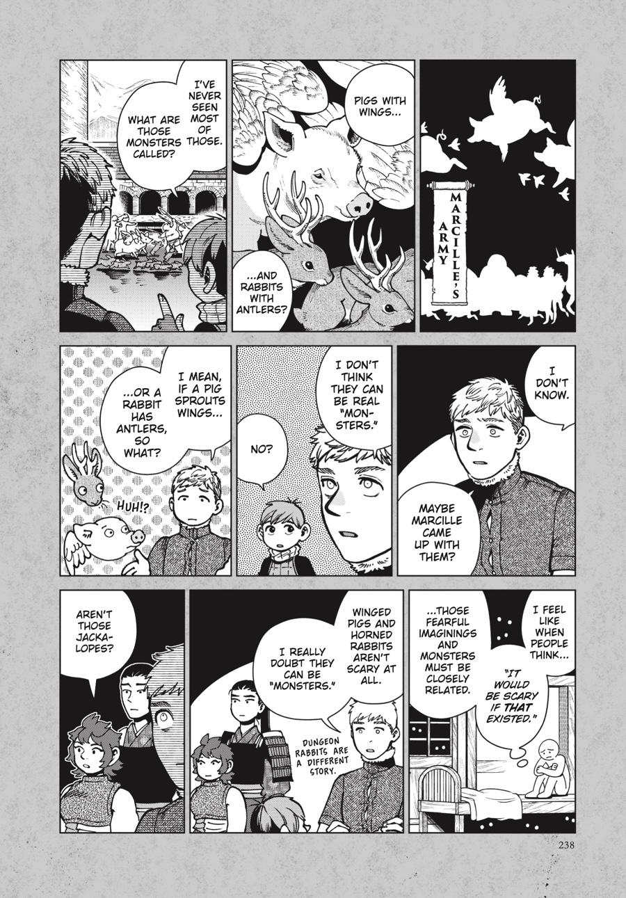 Read Dungeon Meshi Manga Online
