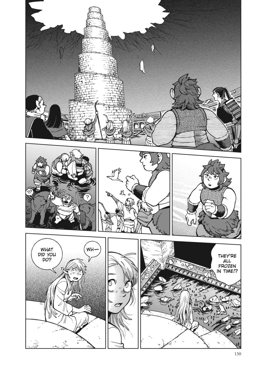 Read Dungeon Meshi Manga Online