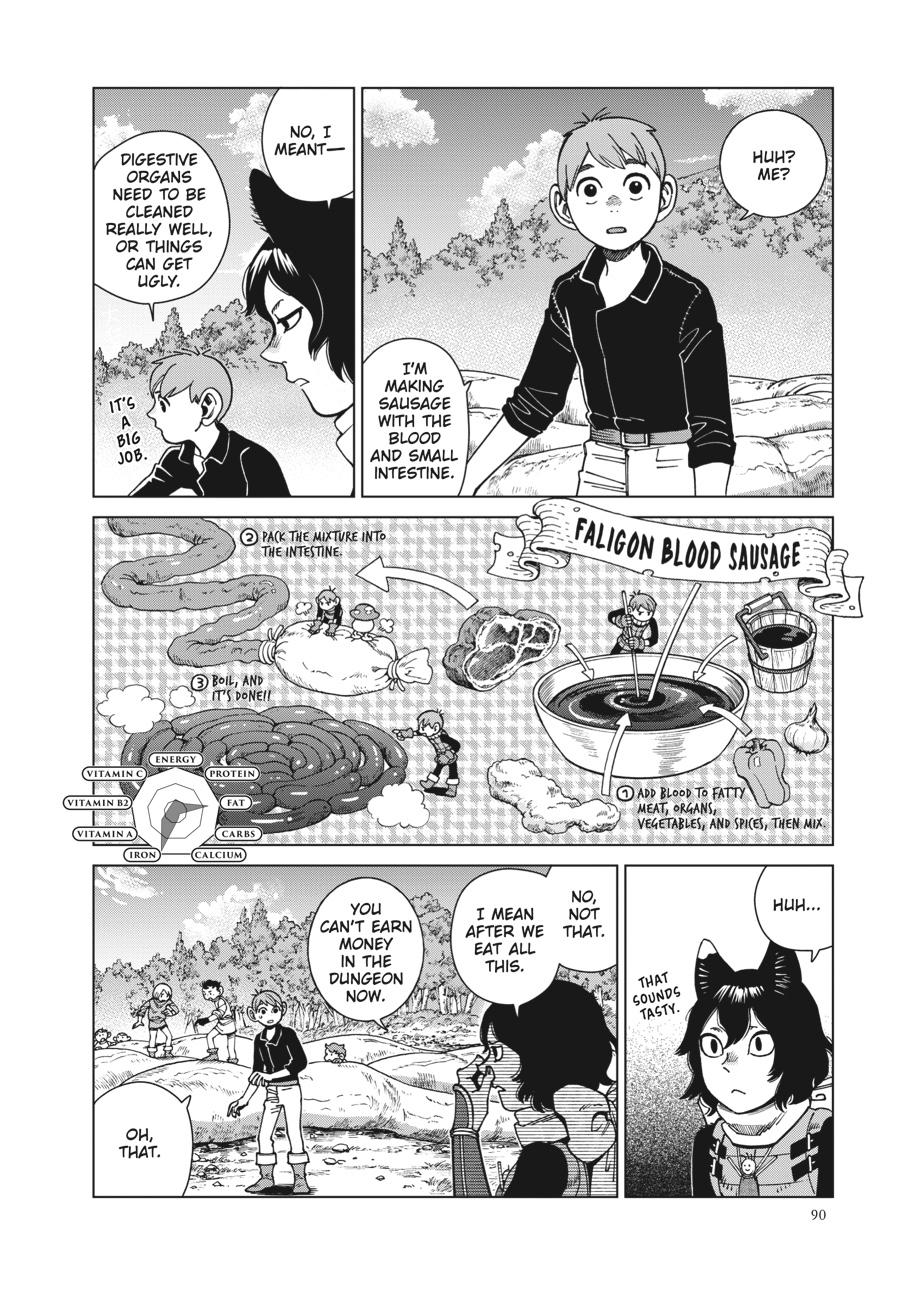 Read Dungeon Meshi Manga Online