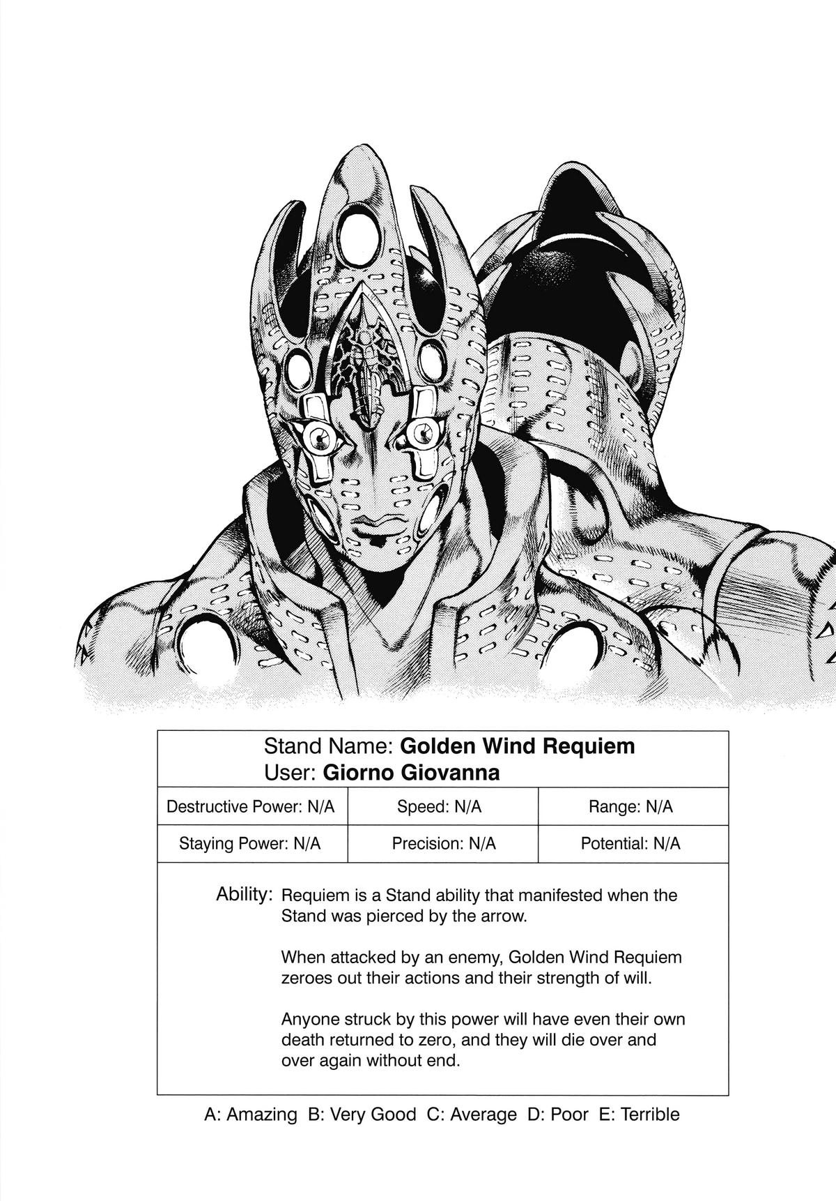 Read Golden Wind Manga Online