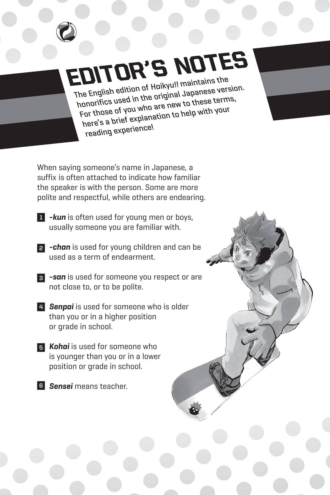 Read Haikyu Manga Online