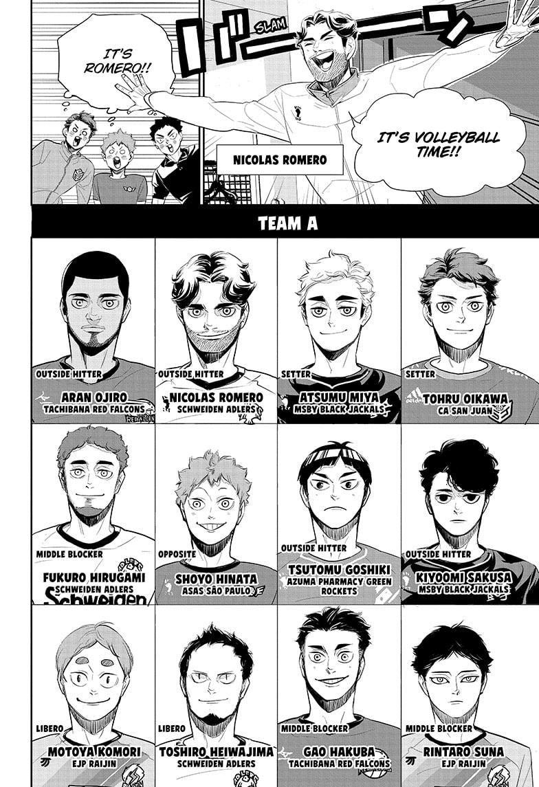 Read Haikyu Manga Online
