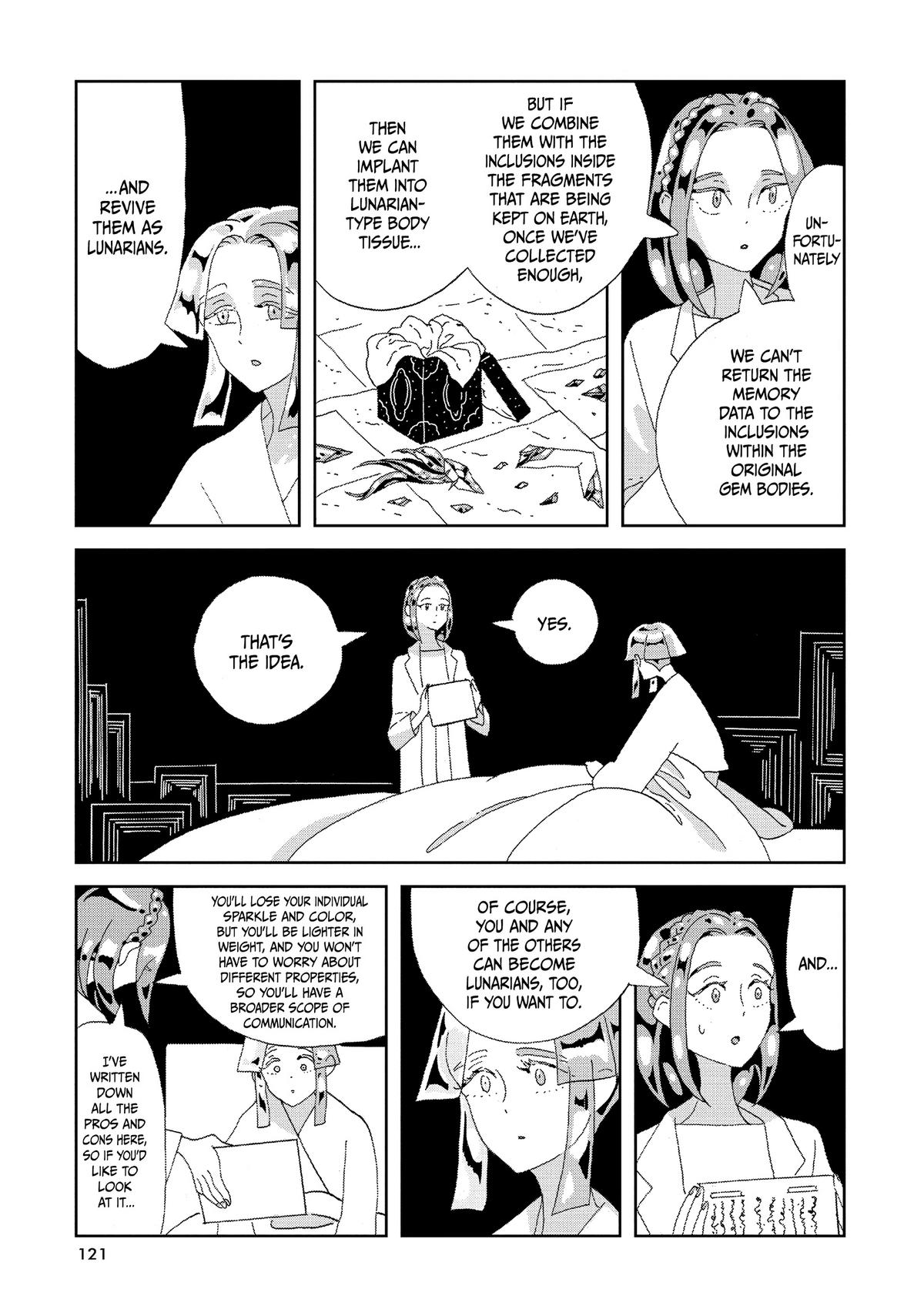 Read Land of the Lustrous Manga Online