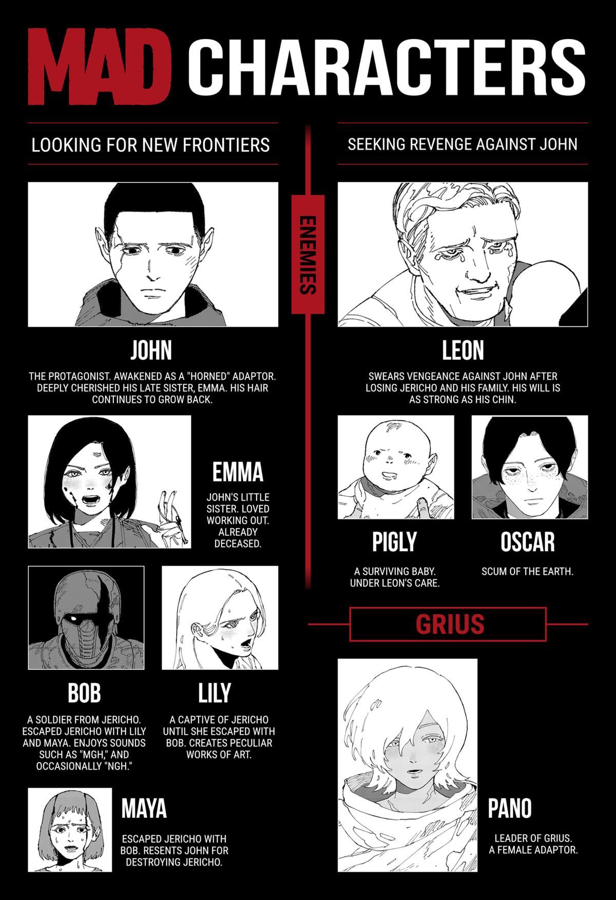 Read MAD Manga Online