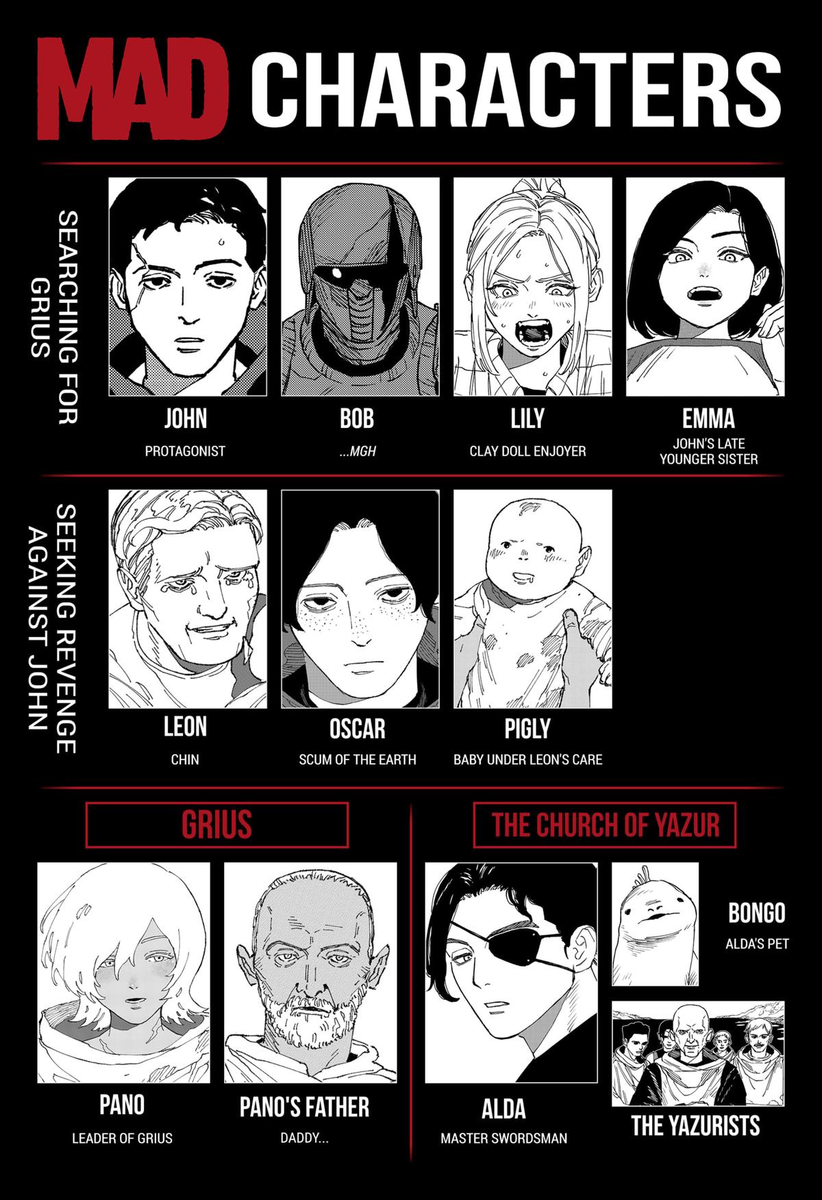 Read MAD Manga Online