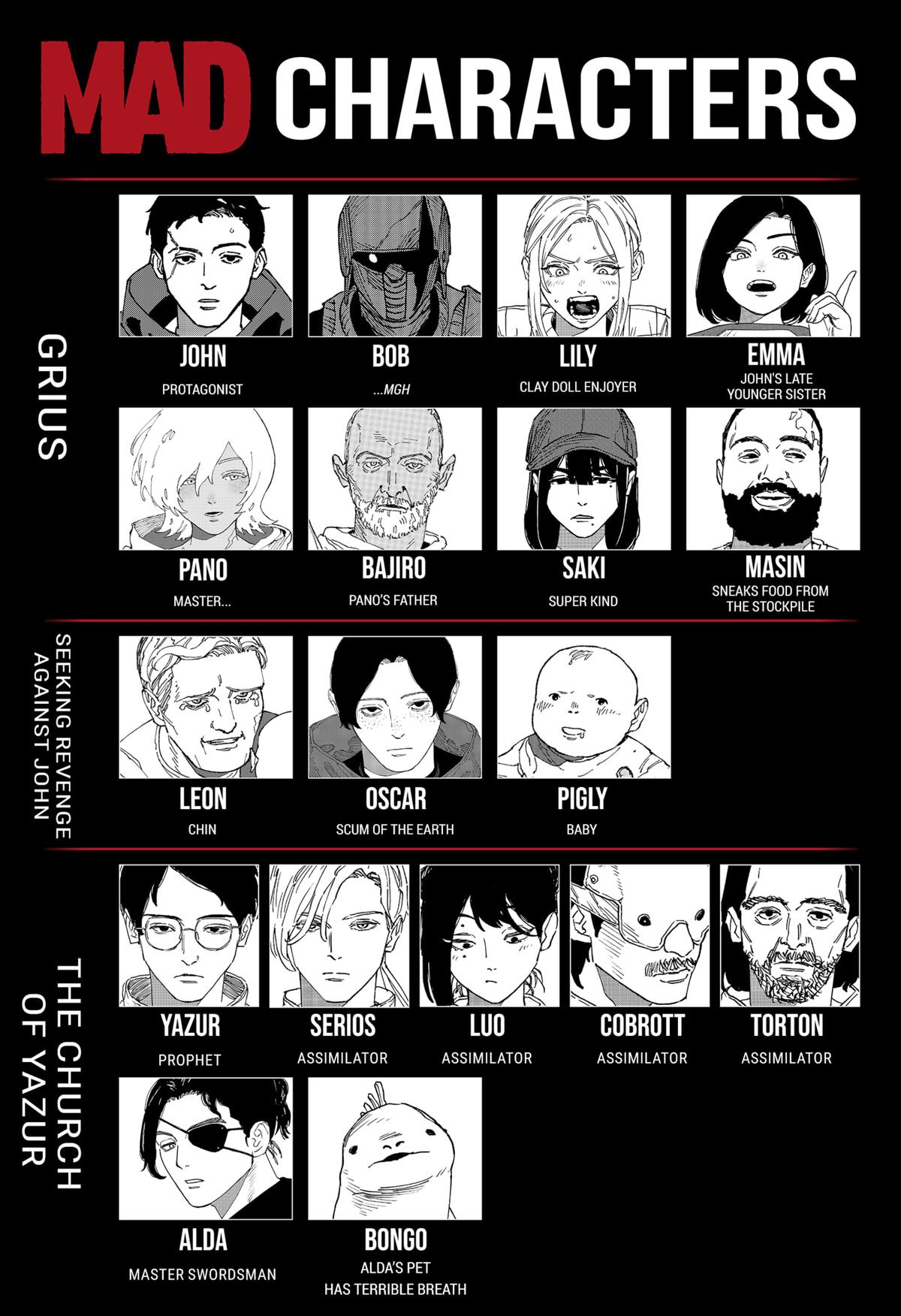 Read MAD Manga Online