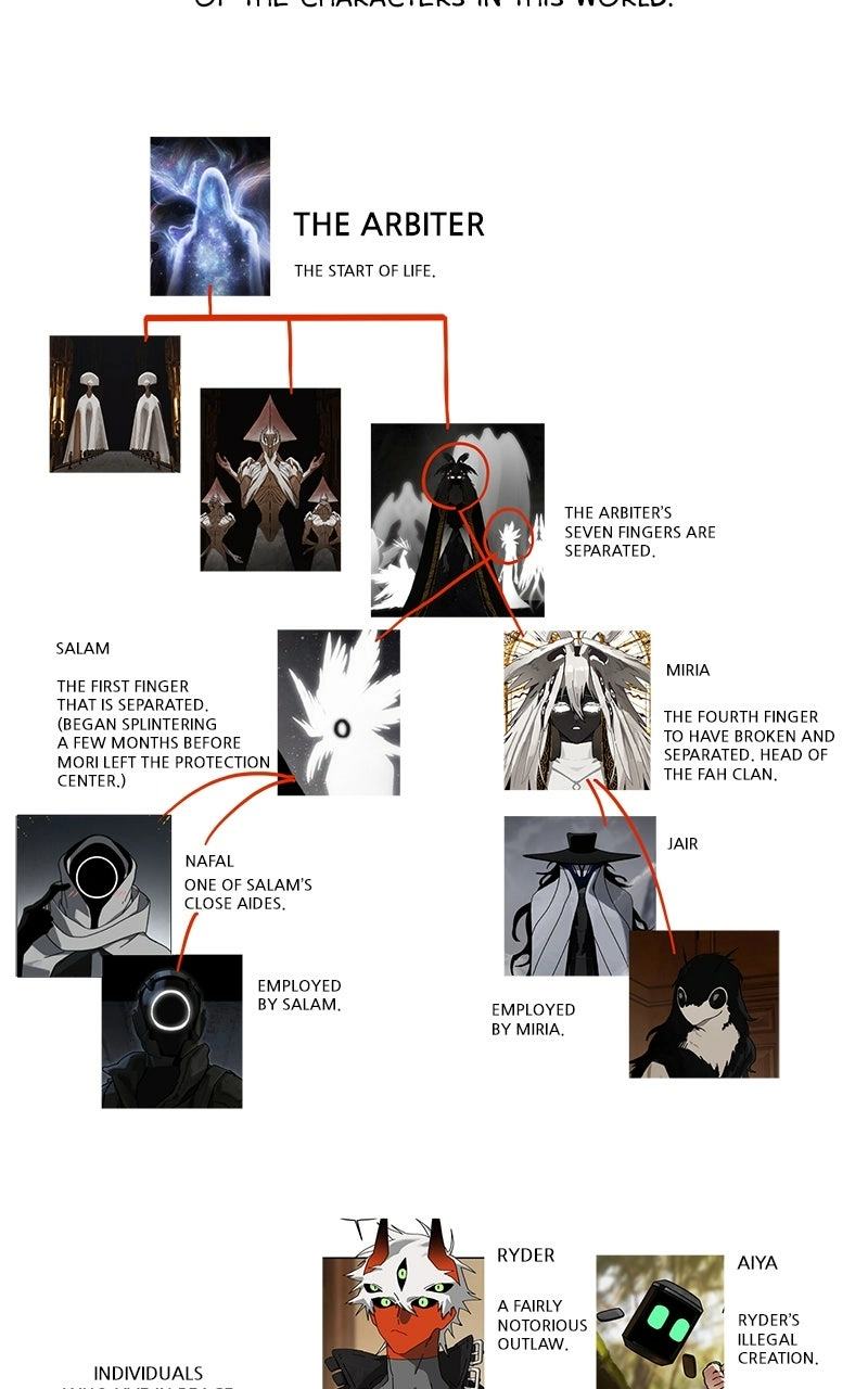 Read On the Way to Meet Mom Manga Online