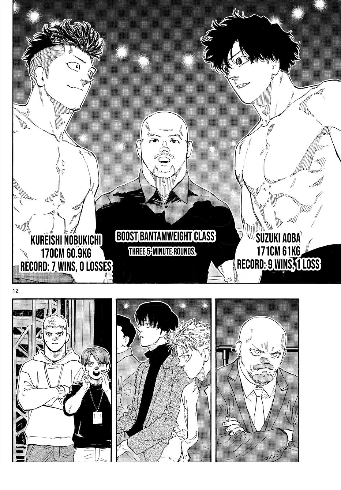 Read Red Blue Manga Online