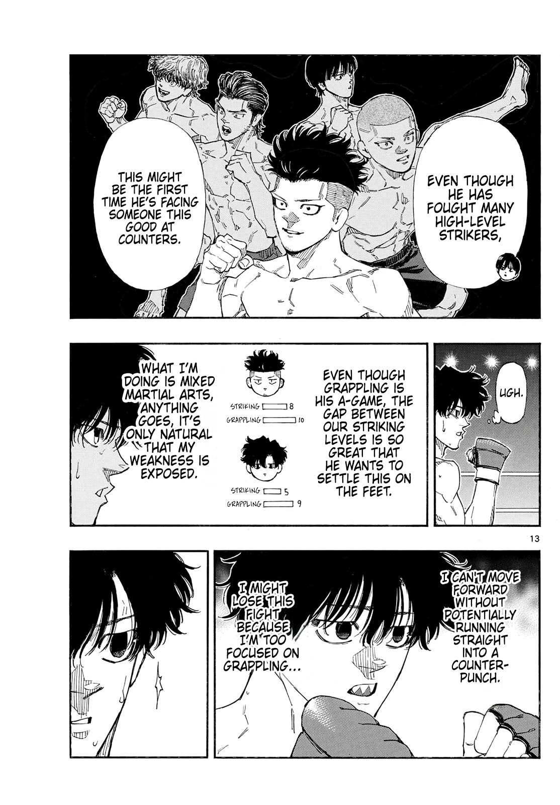 Read Red Blue Manga Online