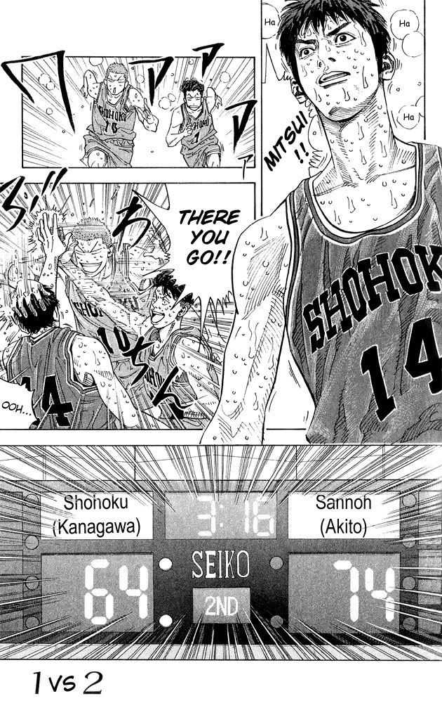 Read Slam Dunk Manga Online