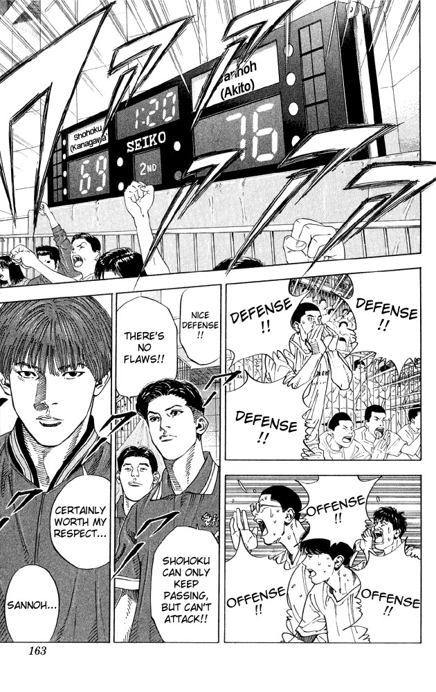 Read Slam Dunk Manga Online