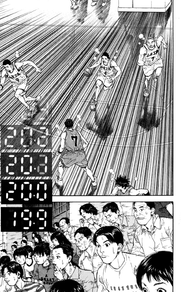 Read Slam Dunk Manga Online