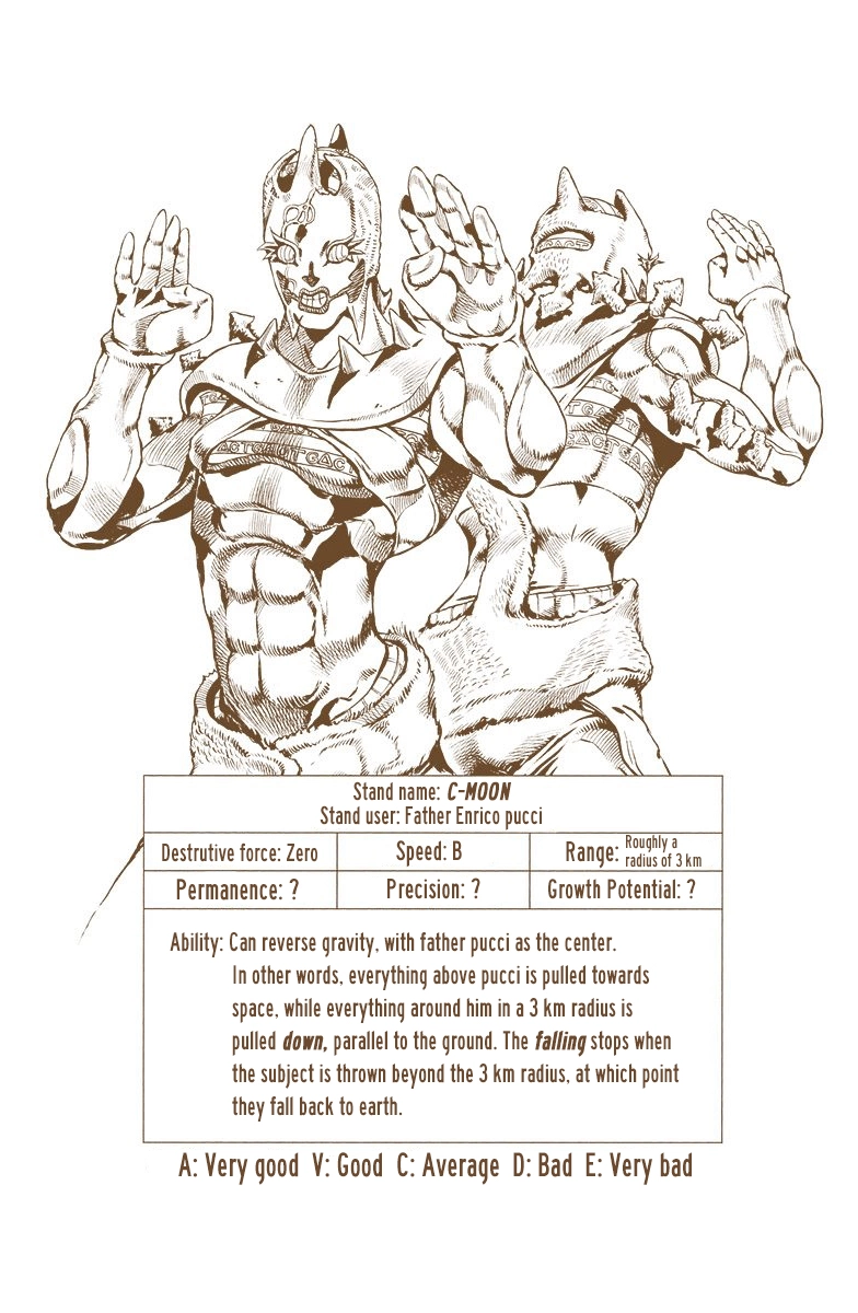 Read Stone Ocean Manga Online