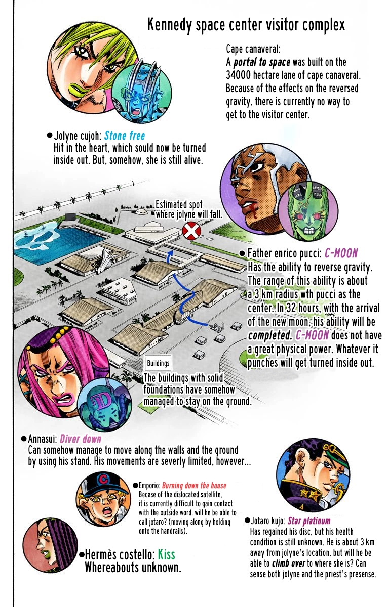 Read Stone Ocean Manga Online