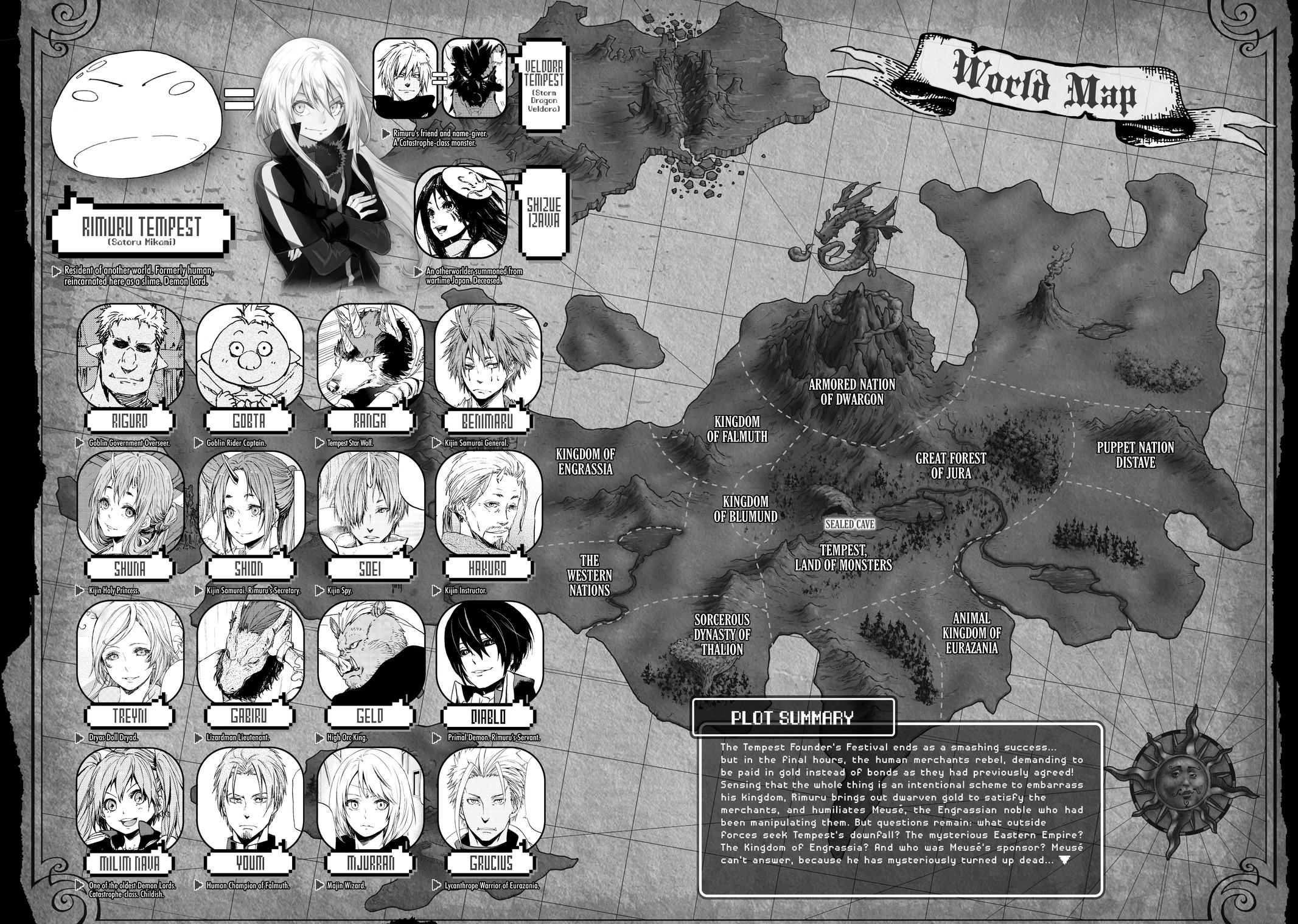 Read That Time I Got Reincarnated as a Slime Manga Online