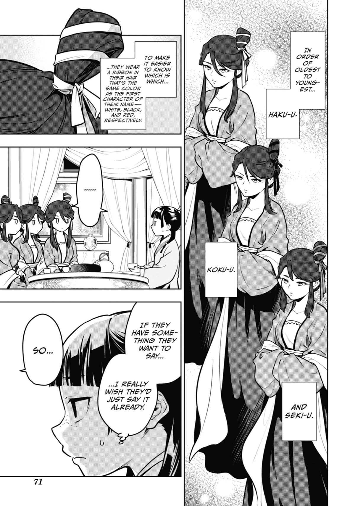 Read The Apothecary Diaries Manga Online