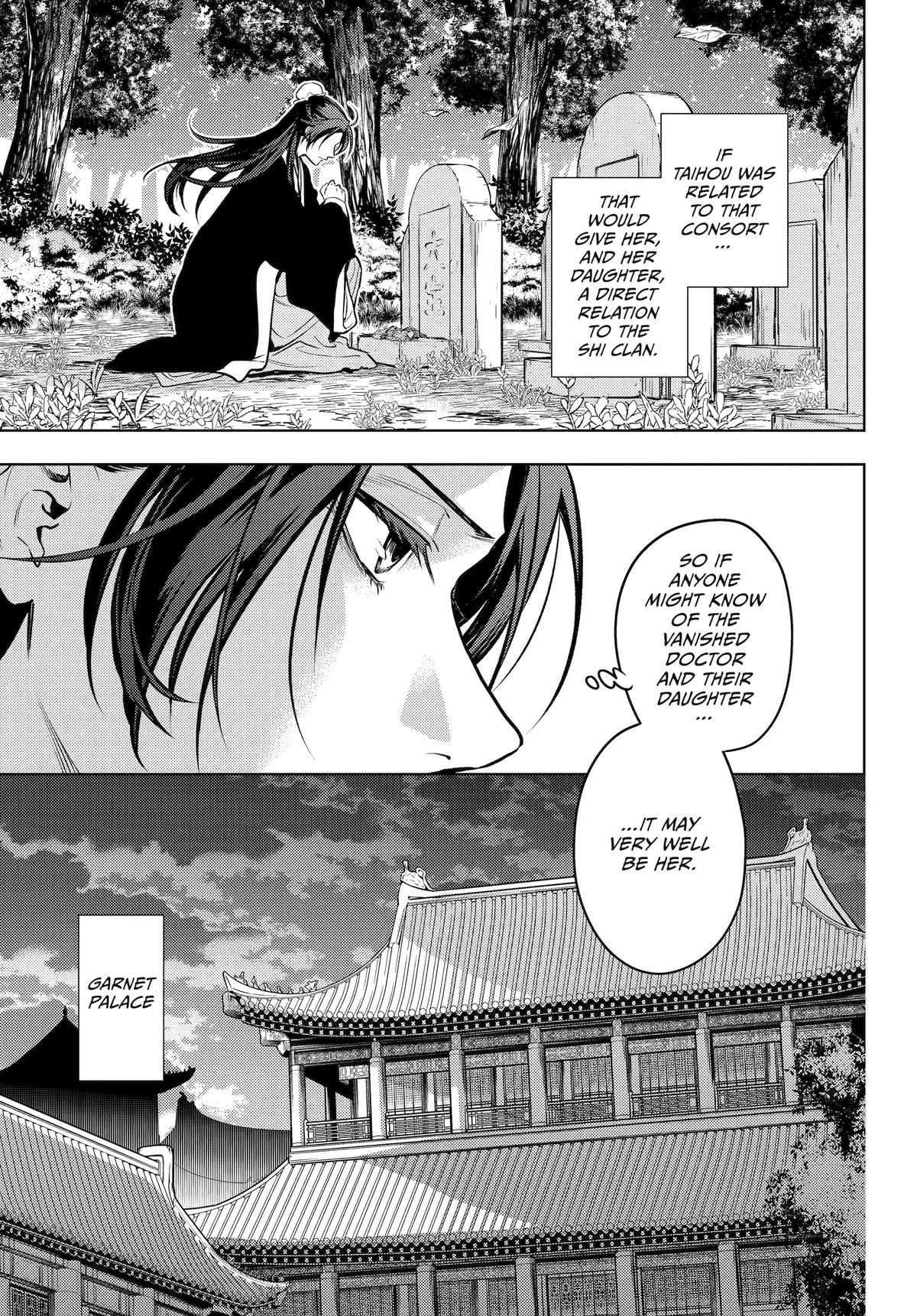 Read The Apothecary Diaries Manga Online