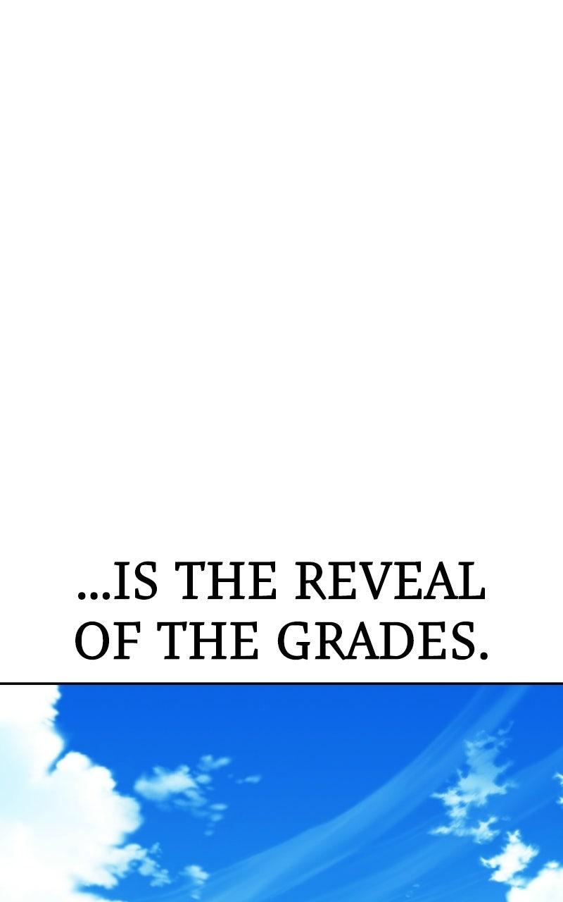 Read The Extra's Academy Survival Guide Manga Online