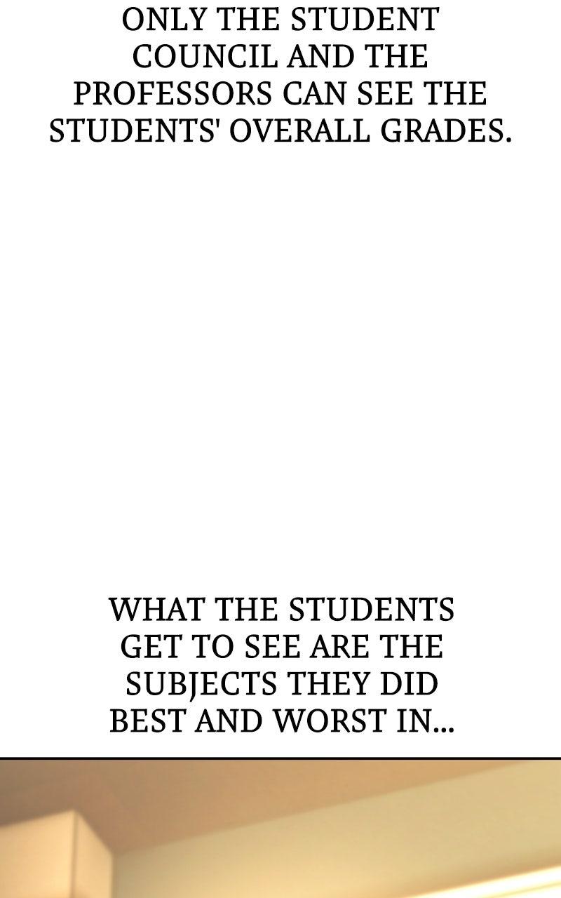 Read The Extra's Academy Survival Guide Manga Online