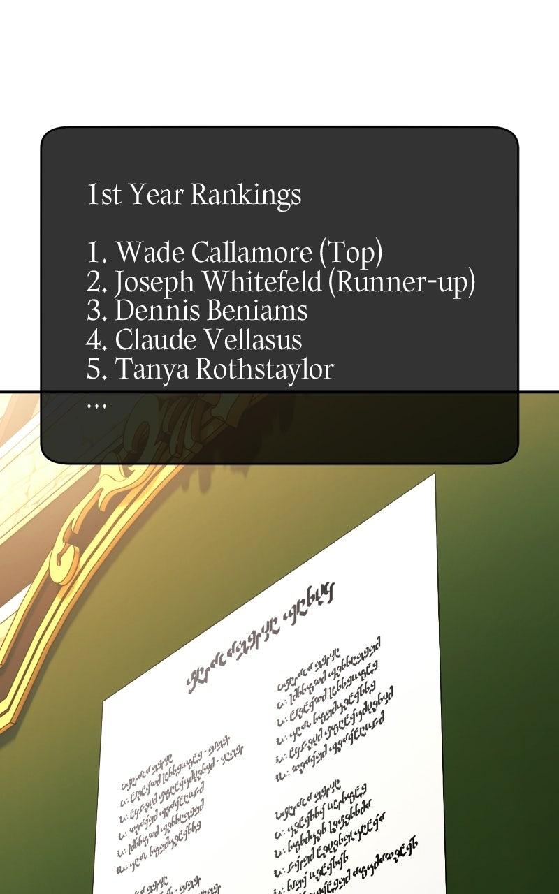 Read The Extra's Academy Survival Guide Manga Online