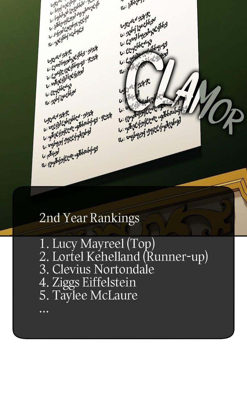 Read The Extra's Academy Survival Guide Manga Online