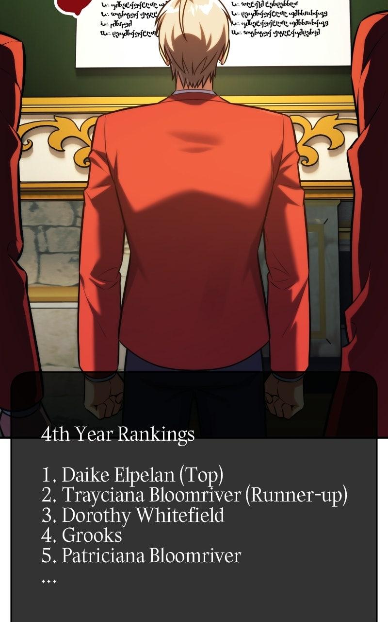 Read The Extra's Academy Survival Guide Manga Online