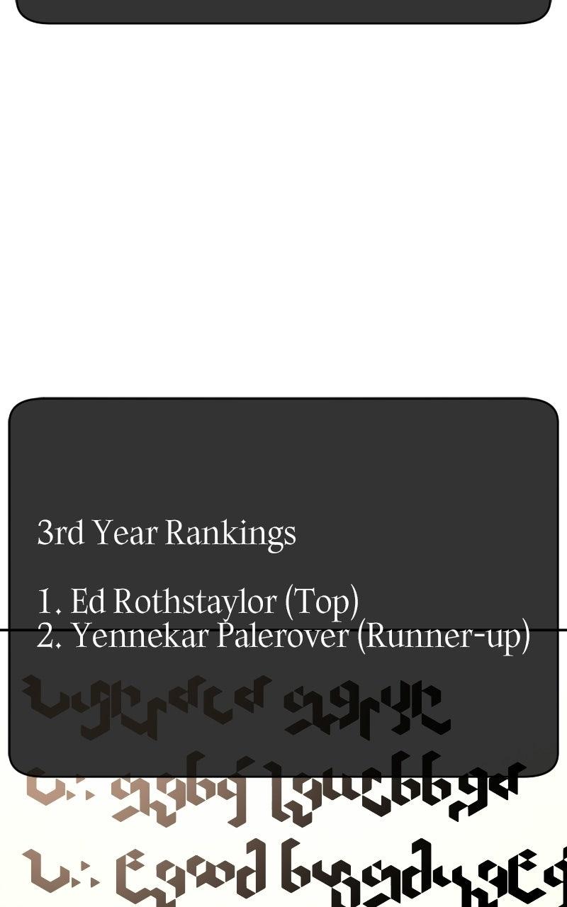 Read The Extra's Academy Survival Guide Manga Online