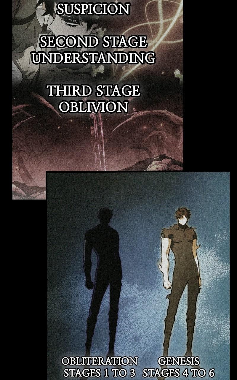 Read The World After the Fall Manga Online