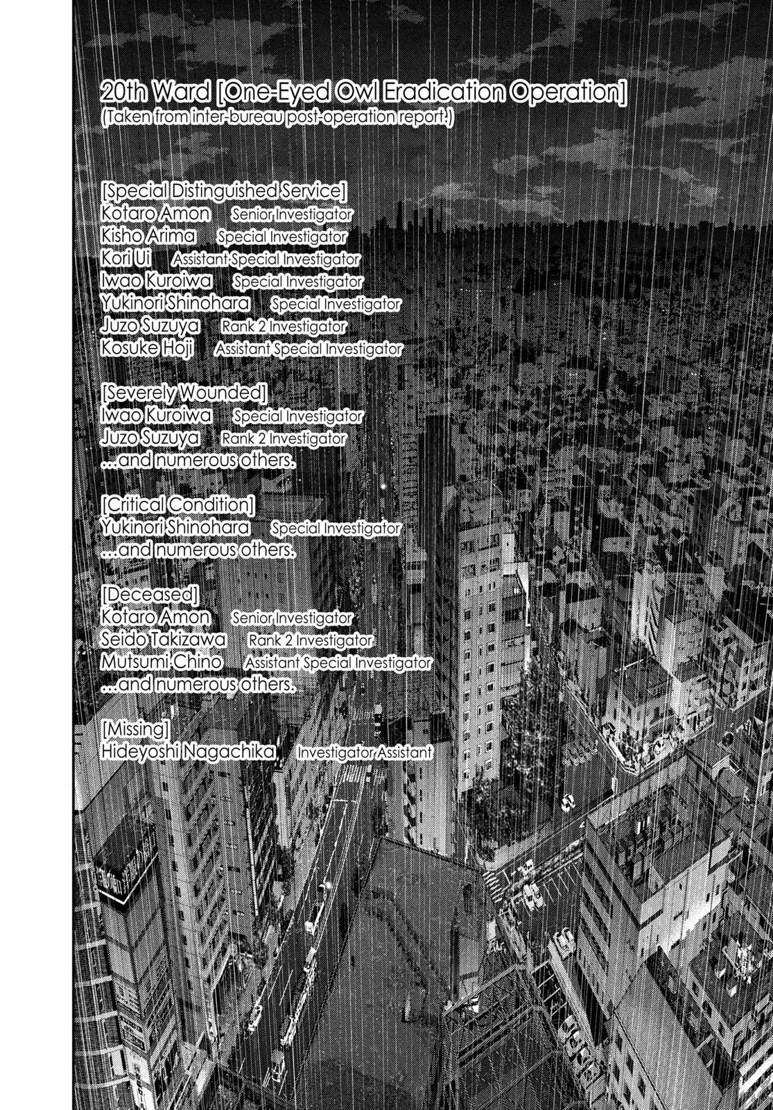 Read Tokyo Ghoul Manga Online