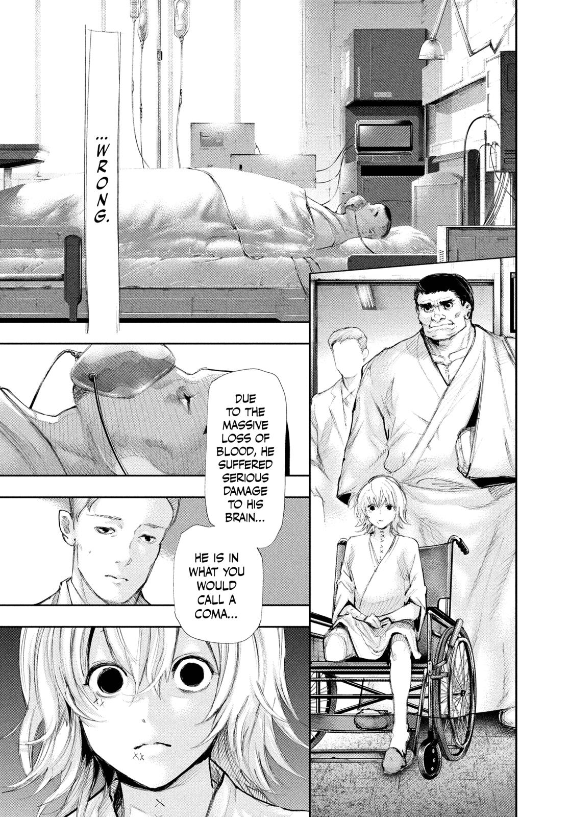 Read Tokyo Ghoul Manga Online