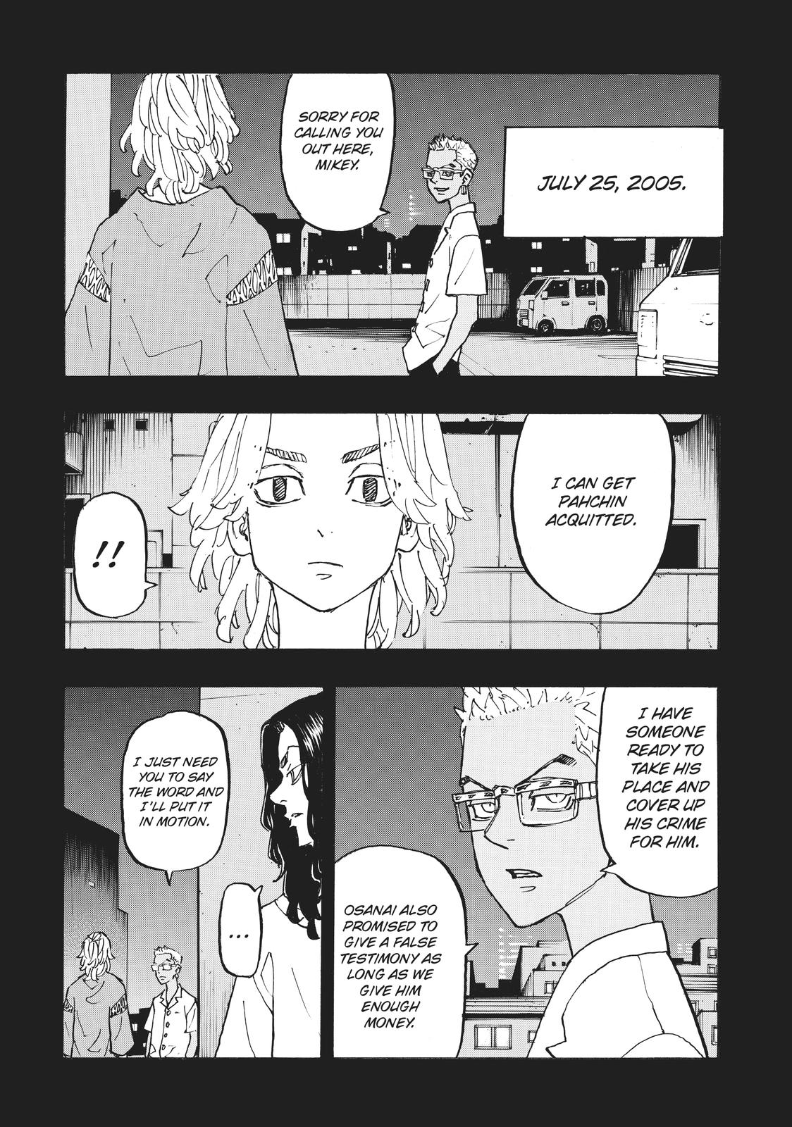 Read Tokyo Revengers Manga Online