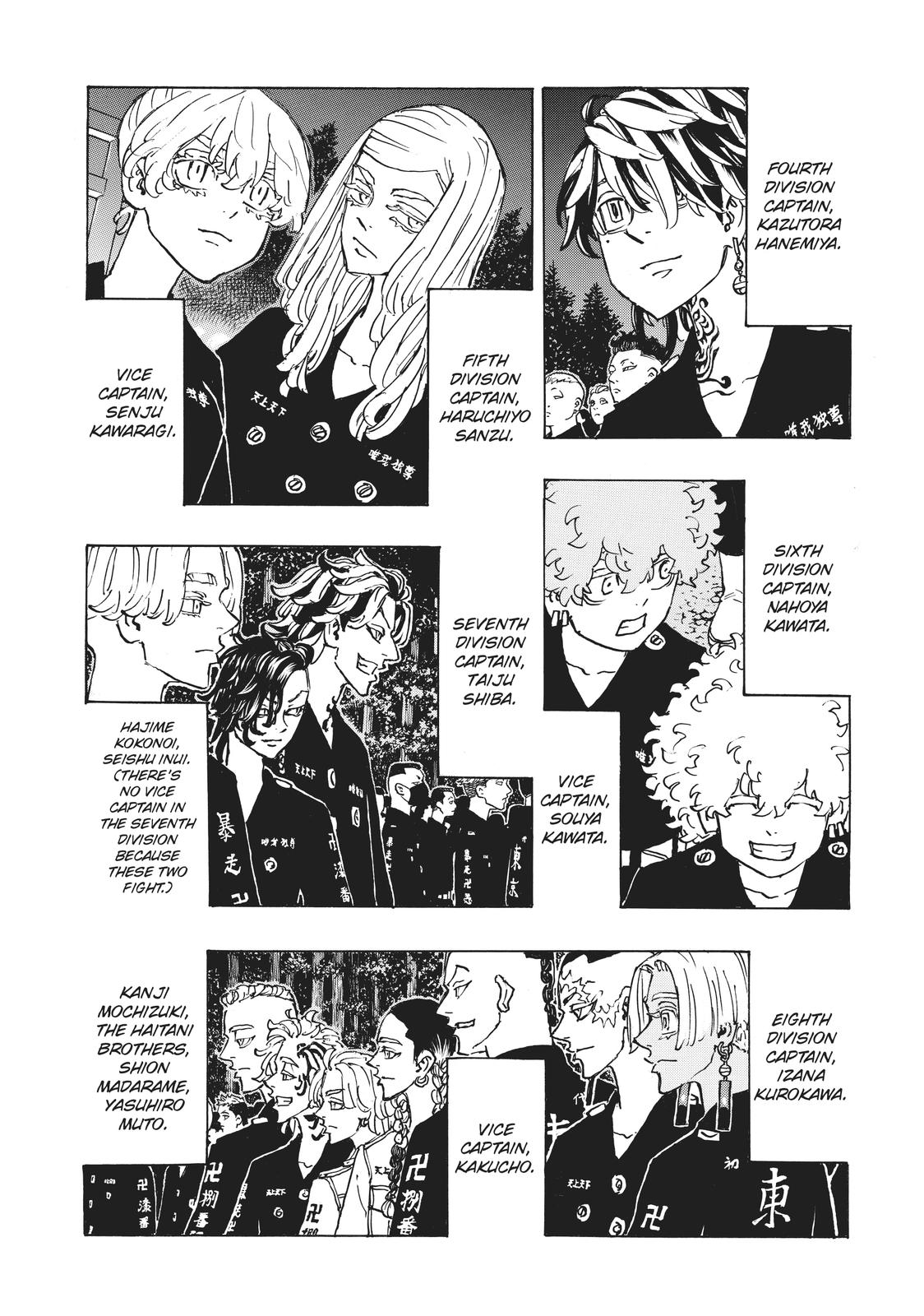 Read Tokyo Revengers Manga Online