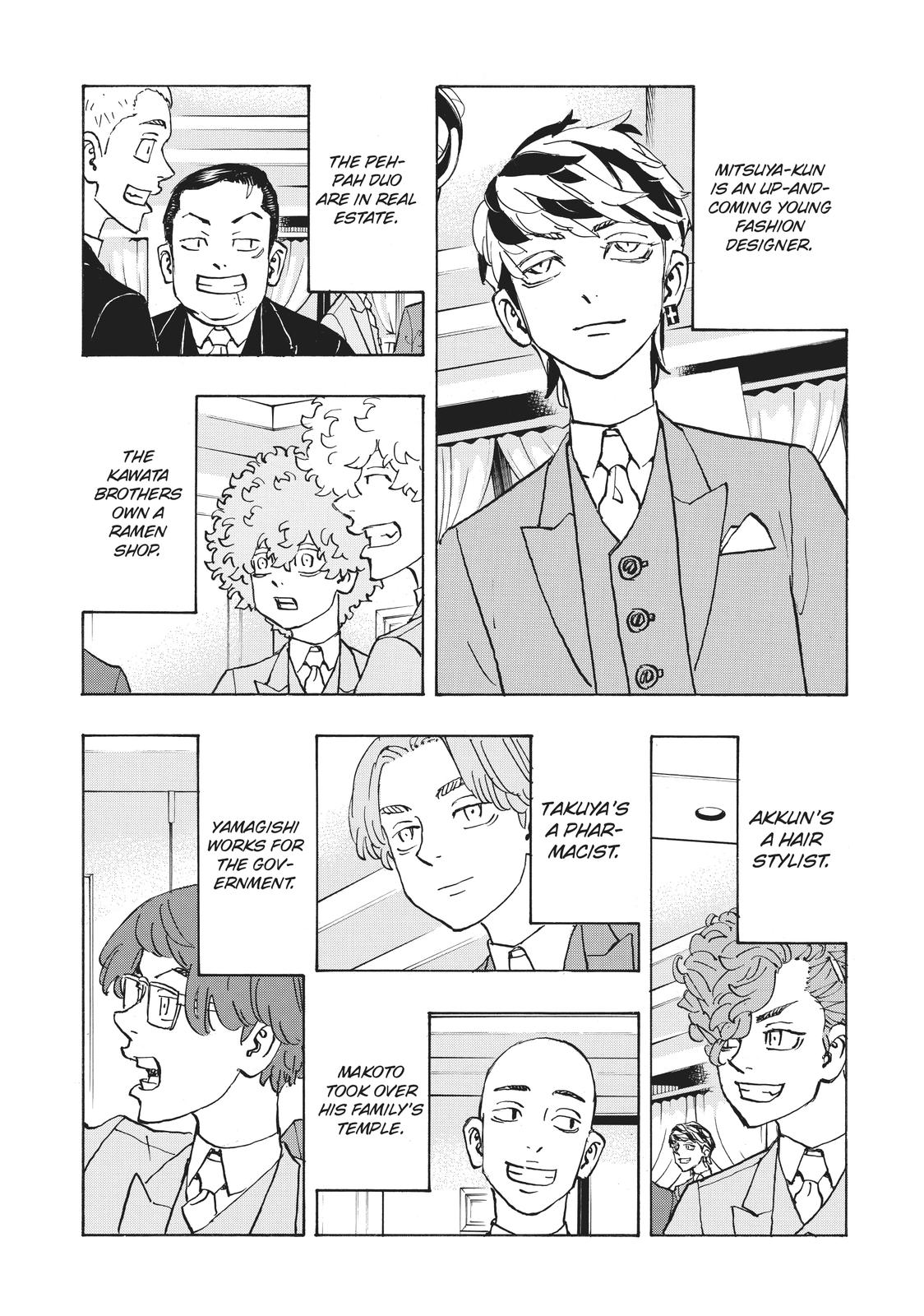 Read Tokyo Revengers Manga Online