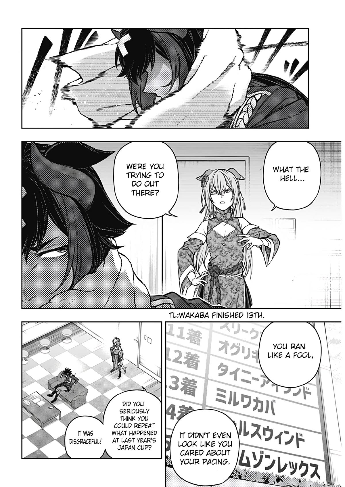 Read Uma Musume Cinderella Gray Manga Online