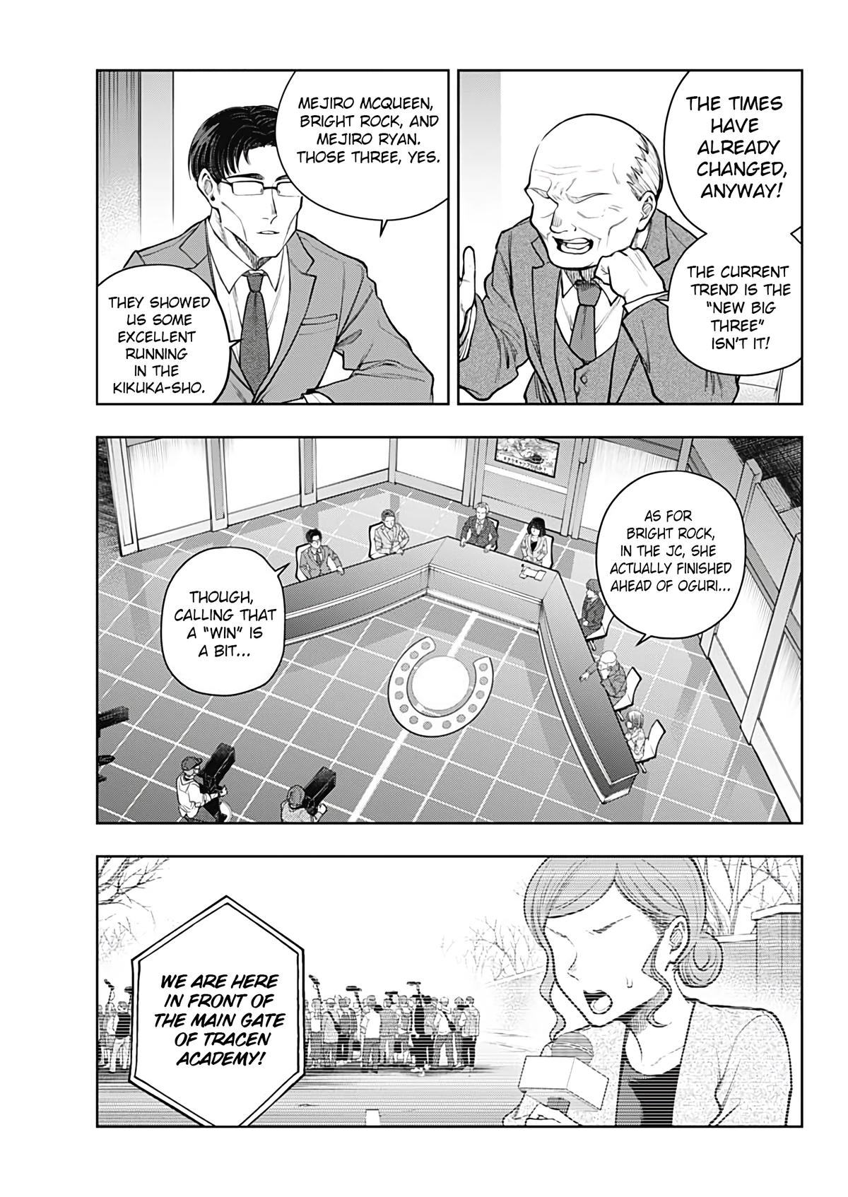 Read Uma Musume Cinderella Gray Manga Online