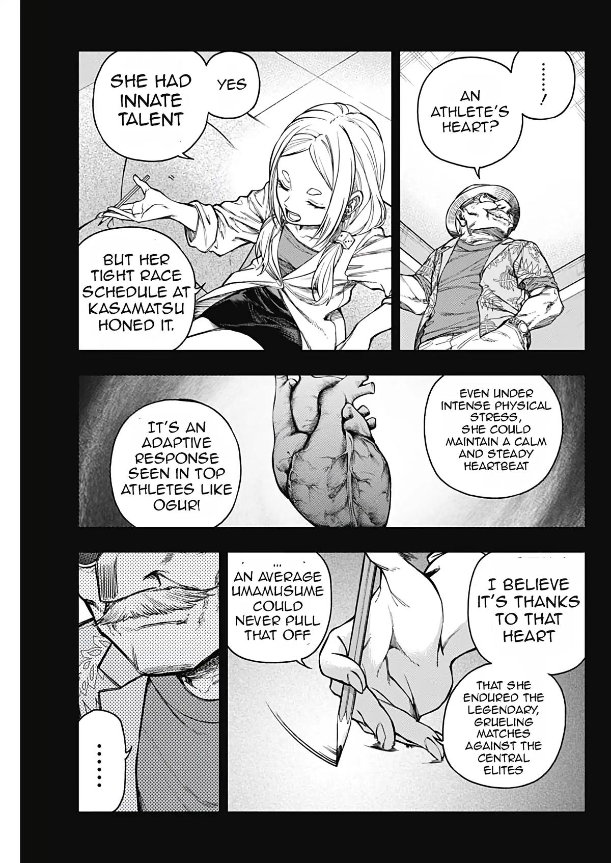 Read Uma Musume Cinderella Gray Manga Online