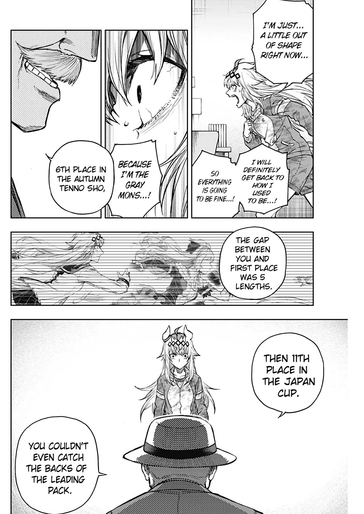 Read Uma Musume Cinderella Gray Manga Online