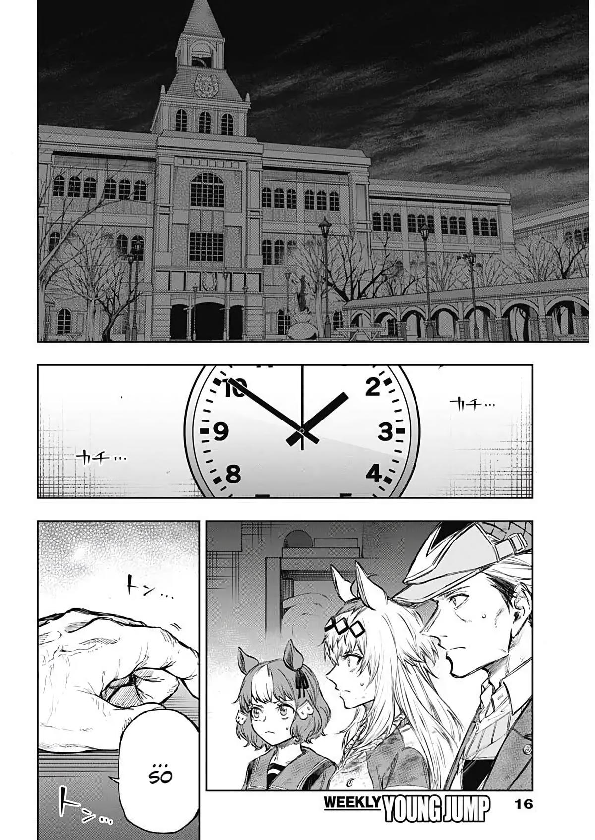 Read Uma Musume Cinderella Gray Manga Online