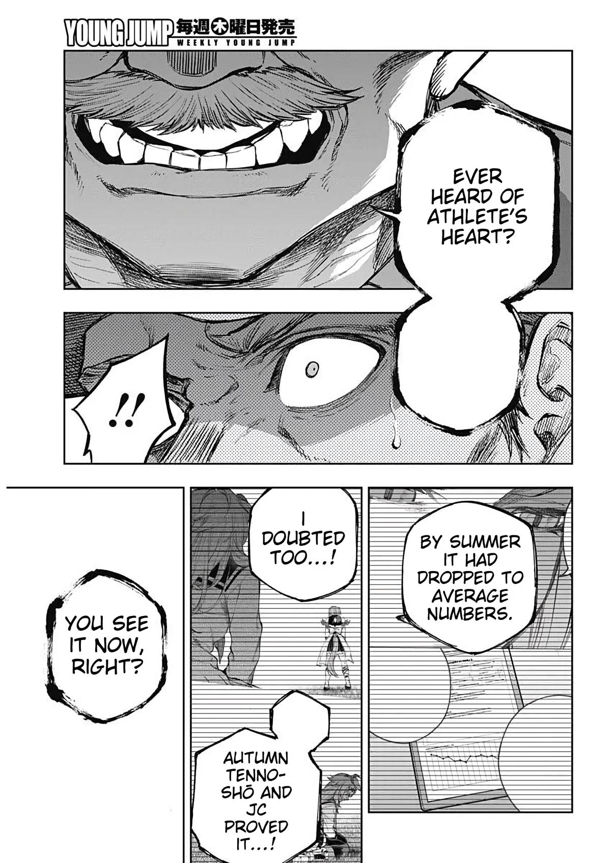 Read Uma Musume Cinderella Gray Manga Online