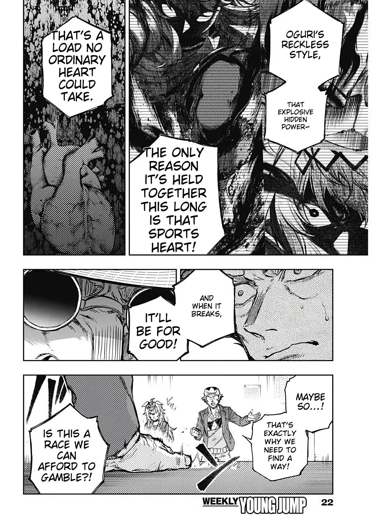 Read Uma Musume Cinderella Gray Manga Online