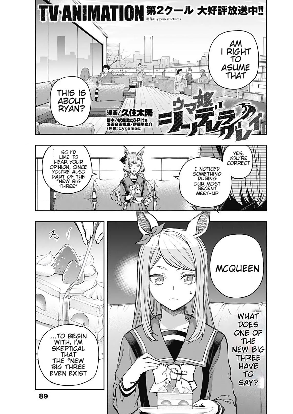 Read Uma Musume Cinderella Gray Manga Online