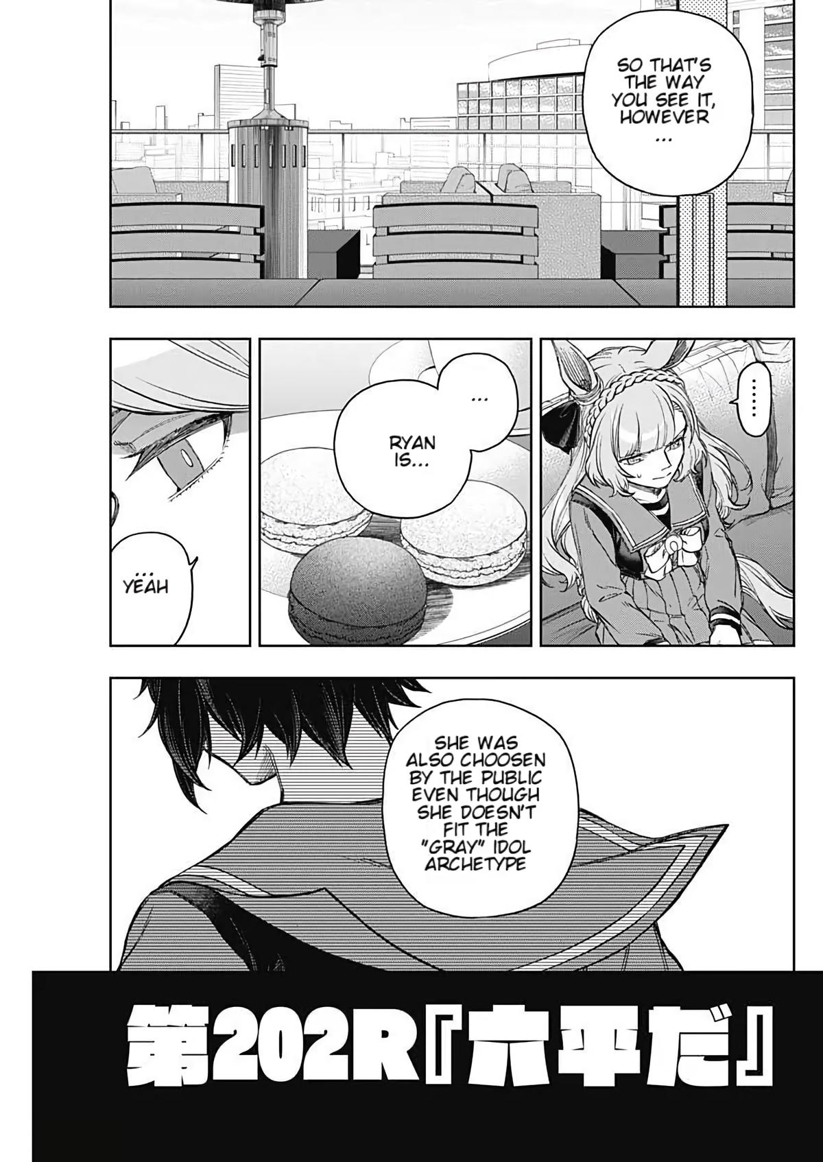 Read Uma Musume Cinderella Gray Manga Online